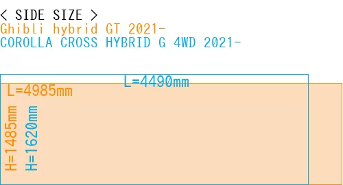 #Ghibli hybrid GT 2021- + COROLLA CROSS HYBRID G 4WD 2021-